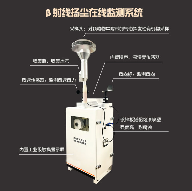 貝塔射線空氣質量監(jiān)測系統產品外觀