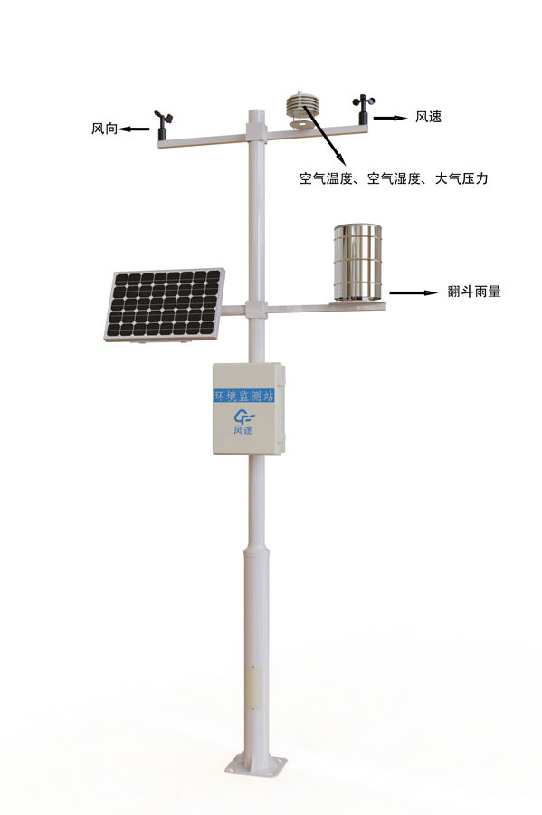 小型自動氣象站產(chǎn)品結(jié)構(gòu)圖