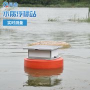 水質浮標站：便攜式移動在線水質監(jiān)測系統